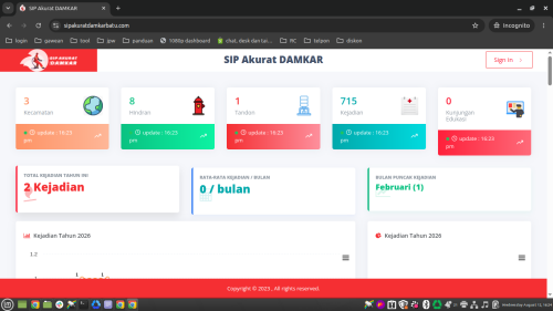 sipakuratdamkarbatu.png